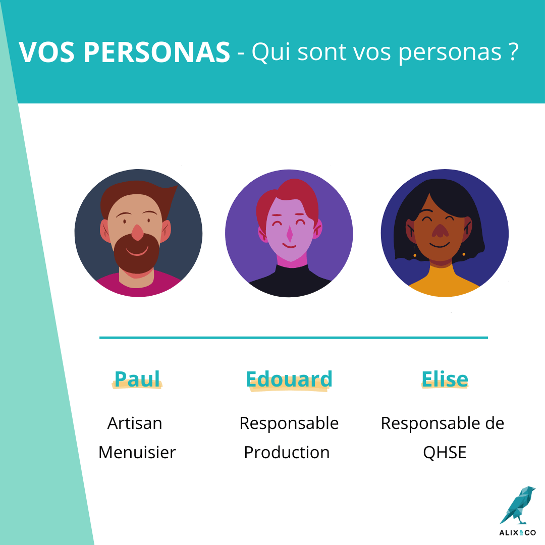 Exemples de Persona