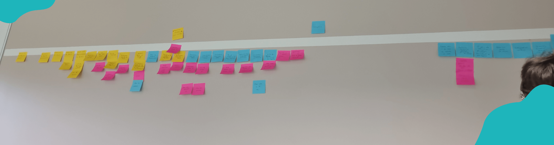Post-It de Couleur Post-It au mur de différentes couleurs